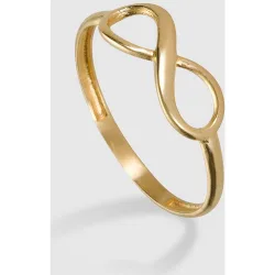 Anillo de Infinito