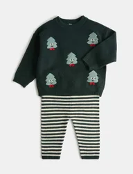 Knitted Christmas Top & Bottom Outfit Green male