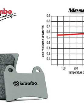 Set Pastiglie Freno Posteriore Yamaha Yfm Xg,Xh Warrior (3gd/ebe) 350 1995-1996 - Brembo - FashionsVida