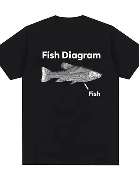Funny Fish Diagram Meme Graphic Men Clothing Tee Shirt Homme New in Top short sleeve Round Neck Printing Pullover T-Shirt 50318 - Aliexpress - FashionsVida