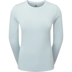 Layer Thermoseries Fleece, hellblau m