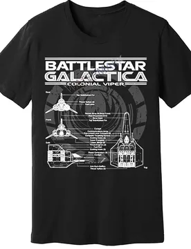Battlestar Galactica Colonial Viper Inspired T-Shirt 100% Cotton O-Neck Short Sleeve Summer Casual Mens T-shirt Streetwear - Aliexpress - FashionsVida