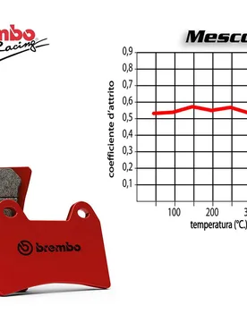 Set Pastiglie Freno Posteriore Harley Davidson Fxdwg Dyna Wide Glide 1584 2008 In Poi - Brembo - FashionsVida