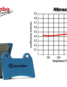 Set Pastiglie Freno Anteriore Gilera Runner Fxr (Hengtong Caliper) 180 2000 In Poi - Brembo - FashionsVida