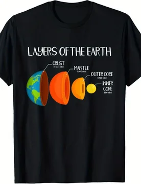 Lasers of the Earth" Geology Science T-Shirt 100% Cotton O-Neck Short Sleeve Summer Casual Mens T-shirt Streetwear - Aliexpress - FashionsVida