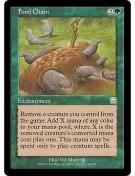 Food Chain Mercadian Masques - Magic: The Gathering - FashionsVida